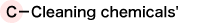 C,A choice system of relief